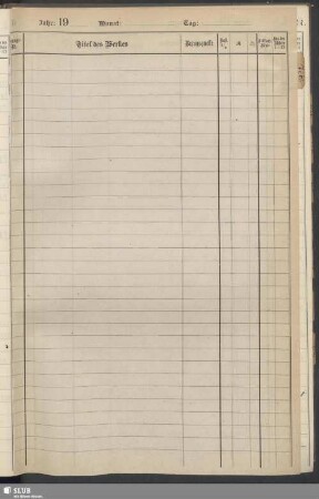 1912: [Nrn. 1-863]