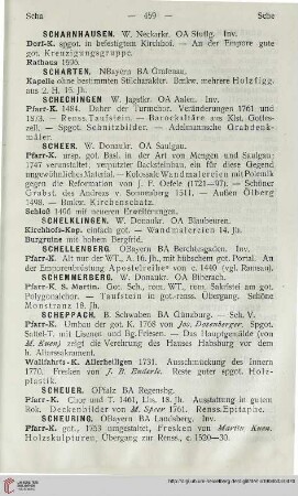 Jettingen-Scheppach