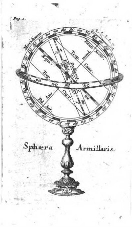 Sphaera Armillaris