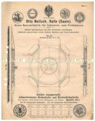 Schienen-Drehscheibe