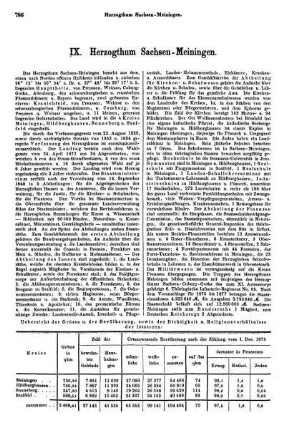 IX. Herzogthum Sachsen-Meiningen