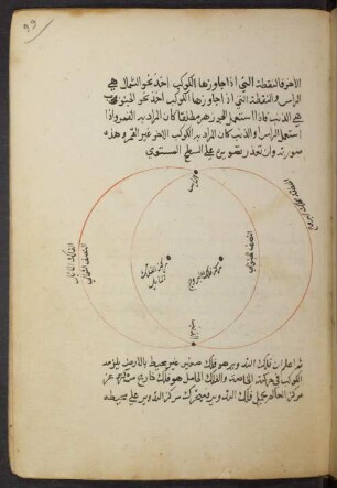 Illustration: f. 99r-100r