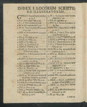 Index I Locorum Scripturae Illustratorum.