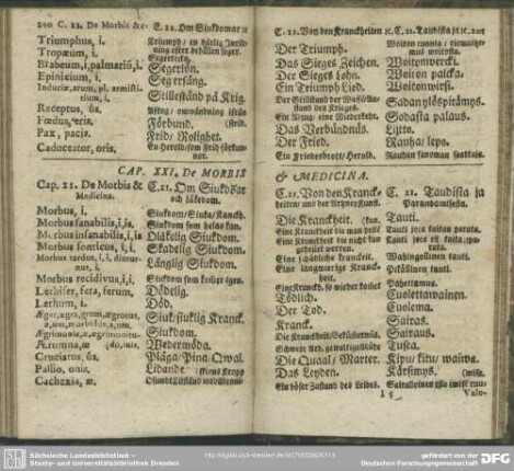 Cap. XXI. De Morbis & Medicina