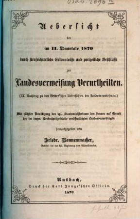 Übersicht der durch strafrichterliche Erkenntnisse und polizeiliche Beschlüsse zur Landesverweisung Verurtheilten. 1870, Quartal 2 = Nachtr. 9