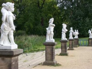 Berlin: Schloß Charlottenburg/Schloßgarten