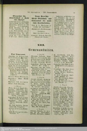 XIII. Armenanstalten