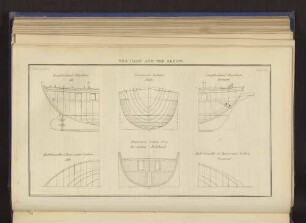 THE DART AND THE ARROW. PLate 20 & 21. Page 131.