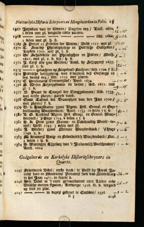 13-33, Godgeleerde en Kerkelyke Historieschryvers in Quarto.