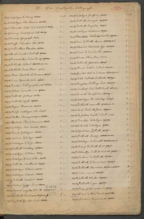 Desbillons Sch 100. Enzyklopädie, Bibliographie