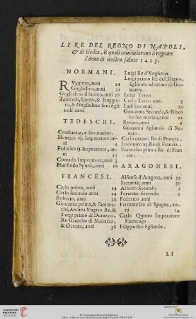 Li re del Regno di Napoli, & di Sicilia