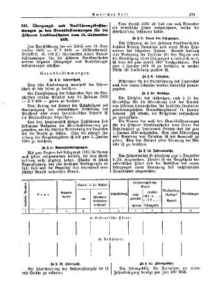 Übergangs- und Ausführungsbestimmungen zu den Grundbestimmungen für die höheren Landbauschulen vom 24. September 1935 : [Erziehung] ; [Amtliche Erlasse] ; [Amtlicher Teil]