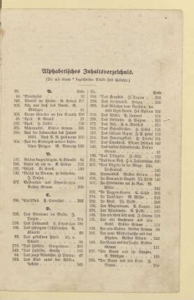 Alphabetisches Inhaltsverzeichnis