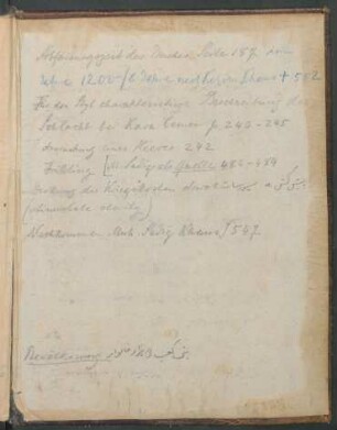 Angaben zur Handschrift