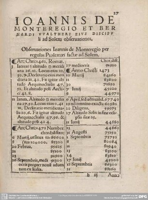 Eius discipuli ad Solem observationes.