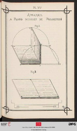 Pl. XV. Appareil a Plans mobiles de Projection