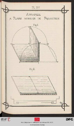 Pl. XV. Appareil a Plans mobiles de Projection