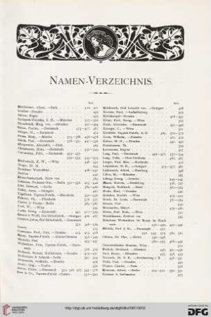 Namen-Verzeichnis