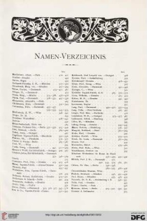 Namen-Verzeichnis