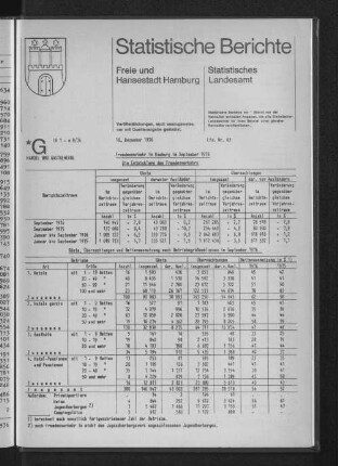 Fremdenverkehr in Hamburg im September 1976 : Lfd. Nr. 63