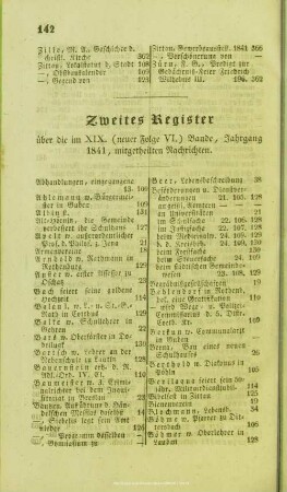 Zweites Register über die im XIX. (neuer Folge VI.) Bande, Jahrgang 1841, mitgetheilten Nachrichten