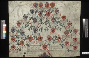 Vitzthum von Eckstädt, Gottlob Christian