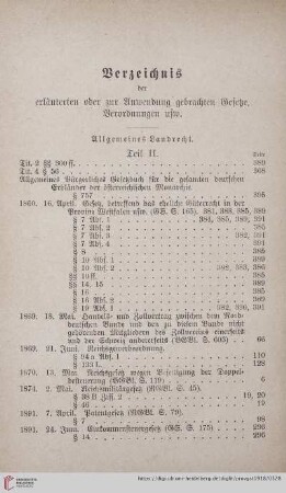 Verzeichnis der erläuterten oder zur Anwendung gebrachten Gesetze, Verordnungen usw.
