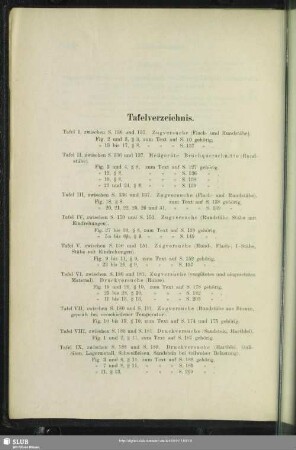 Tafelverzeichnis