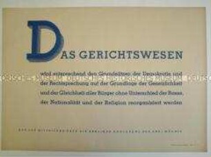 Maueranschlag mit Zitat der Mitteilung der Alliierten über die Potsdamer Konferenz