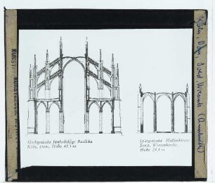 Köln, Dom : Querschnitte