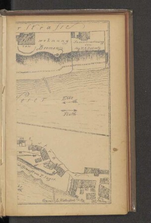 Das Weserufer bei Vegesack. 1880.