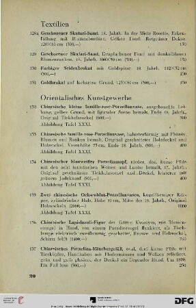 Textilien (Nr. 128a-131)