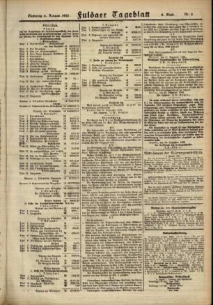Zweite Ausgabe vom Samstag, den 08. Januar 1921.