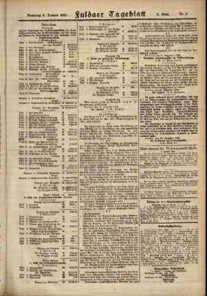 Zweite Ausgabe vom Samstag, den 08. Januar 1921.