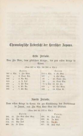 Chronologische Uebersicht der Herrscher Japans