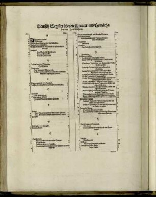 Teutsch Register über die Kräuter und Gewächs/ so in dem Herbst blühen.