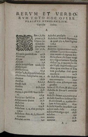 Rerum Et Verborum Toto Hoc Opere Præcipe Memorabilium.