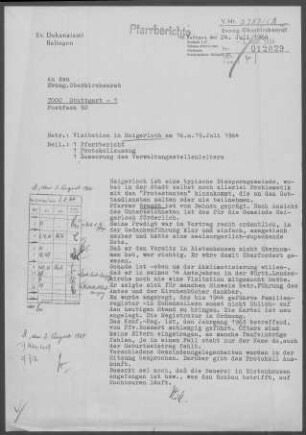 Haigerloch mit Diaspora: Visitationsbericht mit Pfarrbericht 1964