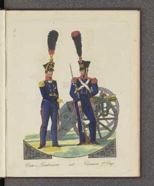 Unter Lieutenant und Canonier 2te Comp.