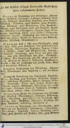 In der Kaiserl. Königl. Vorderöstr. Stadt Konstanz ankommende Posten.