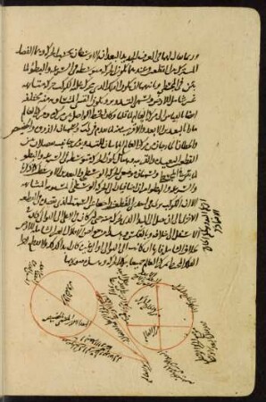Illustration: f. 49v-50r