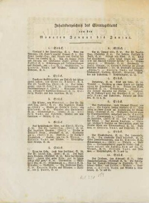 Inhaltsverzeichniß des Sonntagsblatts von den Monaten Januar bis Junius