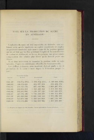 Note Sur La Production Du Sucre En Australie.