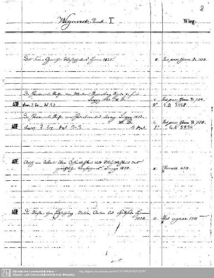 Wiegand, Paul (Wigand)