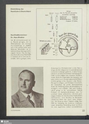 Rundfunkkommissar Dr. ans Bredow