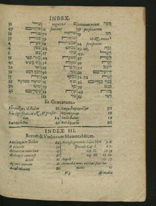 Index III. Rerum & Verborum