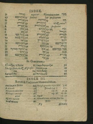 Index III. Rerum & Verborum