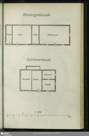 Hintergebäude. Gartenhaus