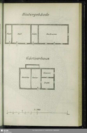 Hintergebäude. Gartenhaus