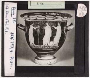 Bonn, Krater
